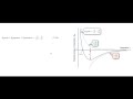 Molecular Forces and Potential Energy
