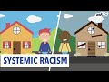 Addressing Systemic Racism in Education