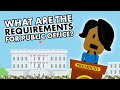 U.S. Political Office Requirements