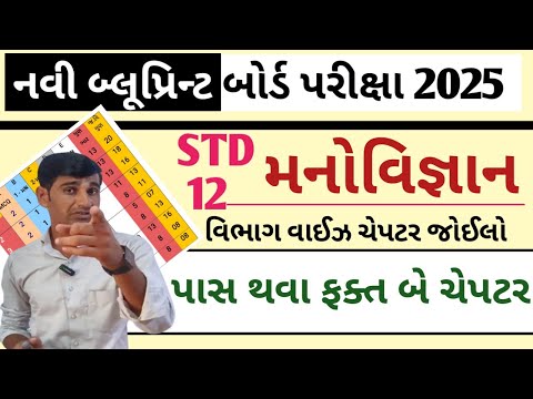 Std 12 Manovigyan Blueprint 2025 || manovigyan Blueprint 2025 STD 12 || Board Exam 2025 blueprint 12