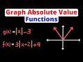 Graphing Absolute Value Functions