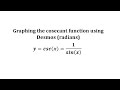 Understanding the Cosecant Function