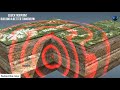 Exploring the Theory of Plate Tectonics and Earthquakes