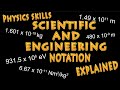 Scientific and Engineering Notation Concepts