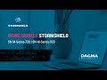 Understanding the Video Tutorial