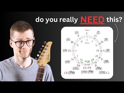 Do You Really NEED Music Theory? (to write your own songs)