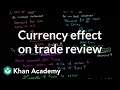 Understanding Currency Exchange and Trade Dynamics