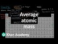 Understanding Atomic Mass and Chemistry