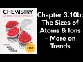 Periodic Trends and Metallic Character
