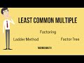 Understanding Least Common Multiple (LCM) Methods