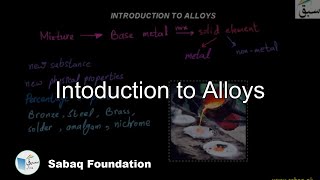Intoduction to Alloys
