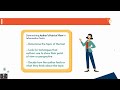 Exploring Nonfiction Reading Techniques