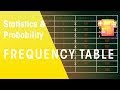 Understanding Mean Calculation from Data