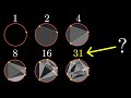 Understanding Moser's Circle Problem