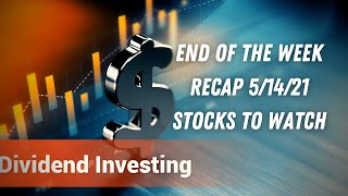Stocks Market Charts: End of the Week Recap, Making Gains Despite Choppy Market & Stocks to Watch
