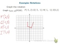 Exploring Transformations in Geometry