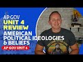 Exploring Political Ideologies in AP Gov Unit 4