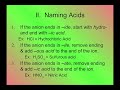 Naming Acids and Bases Rules