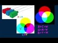 Color Theory and Light Interaction