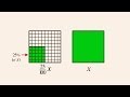 Mastering Percentages in Algebra