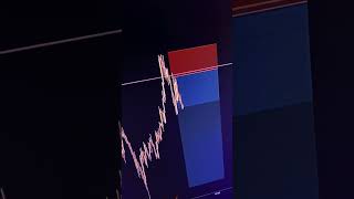 I want bitcoin for Christmas 🤑 #bitcoin #crypto #cryptocurrency #trading #workfromhome #Christmas