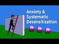 Understanding Systematic Desensitization