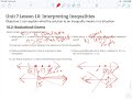 Interpreting Inequalities in Basketball