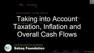 Taking into Account Taxation, Inflation and Overall Cash Flows