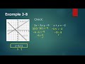 Solving Linear Systems by Graphing