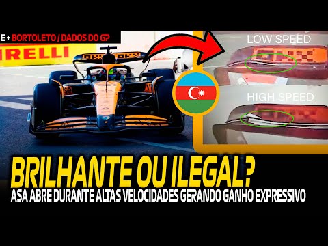 ASA POLEMICA DA MCLAREN GERA "MINI DRS" / BORTOLETO LIDER / DADOS DO GP AZERBAIJÃO