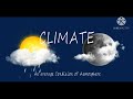 Meteorology Concepts and Instruments