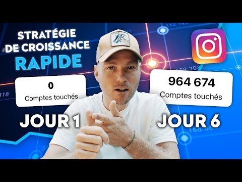 Comment percer sur Instagram en 2025 (méthode complète) - Chapitre 1