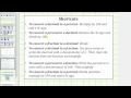 Understanding Percentages, Decimals, and Fractions