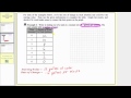 Understanding Rates of Change