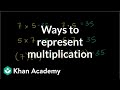 Exploring Multiplication Techniques and Applications