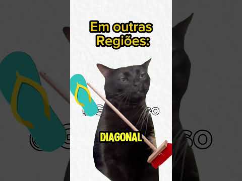 NORDESTE X OUTRAS REGIÕES