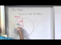 Creating and Understanding Pie Charts
