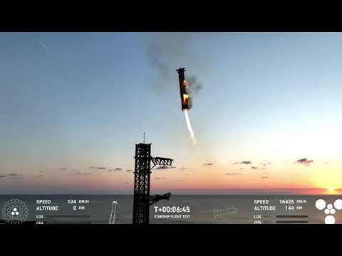 SpaceX`s Super Heavy | Booster Return Attempt and Epic Catch Moment!