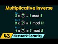 Understanding Multiplicative Inverses in Modular Arithmetic