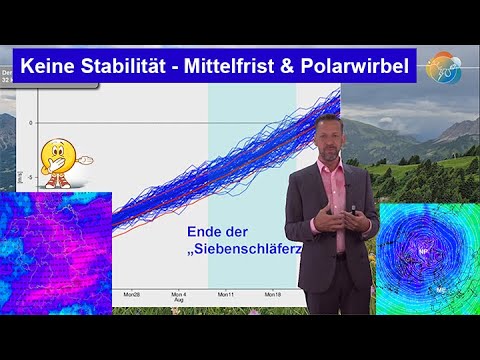 Weiter keine Stabilität - durchschnittliche Mittelfrist & noch tief schlafender Polarwirbel, aber...
