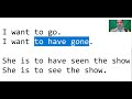 Understanding Infinitives and Their Uses