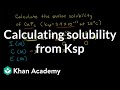 Calcium Fluoride Molar Solubility Quiz