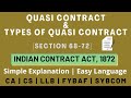 Quasi Contract  Section 68-72  Indian Contract Act  Examples  Hindi Explanation[1]