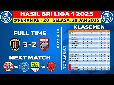 Hasil Liga 1 Hari Ini - Bali United vs Borneo FC - Klasemen BRI Liga 1 2025 Terbaru - Pekan ke 20