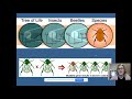 Exploring Evolution and Natural Selection Concepts