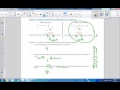 Understanding Number Lines and Sums