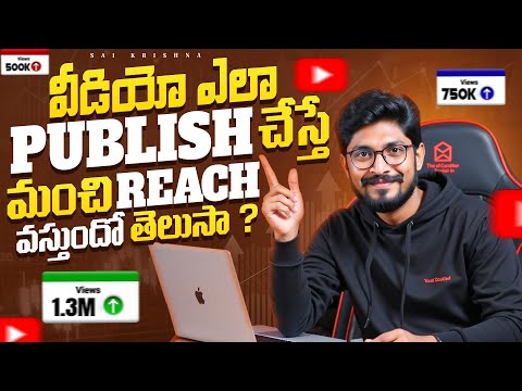 Frequently Asked Questions ( FAQ ) EP - 95 YouTube Creators || In Telugu By Sai Krishna