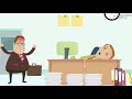 Video Structure and Content Analysis