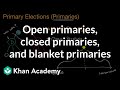 Understanding Primary Elections