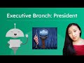Exploring the Role of the President in the U.S. Government
